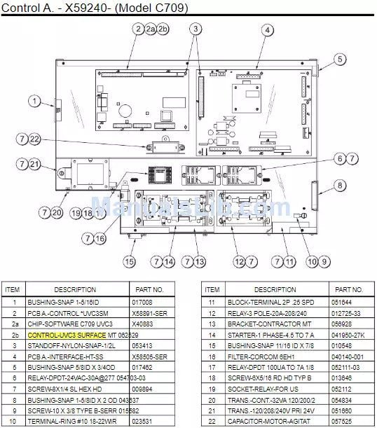 CONTROL-UVC3 SURFACE MT is a control board for Control A. - X59240- For Taylor ice cream machine Model C709.