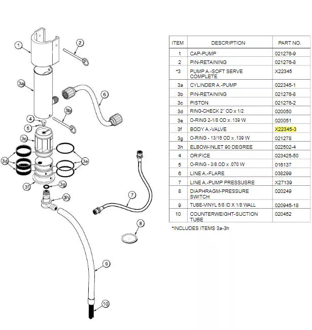 BODY A-VALVE REF #X22345-3 is used to form the pump unit (single stage) of of Taylor ice cream machines of the following models: Soft Serve - Cabinet 8752 Dairy Queen, England, Denmark 8752 Standard From Start to H7039118, 8756 Standard From Start to H7038151.