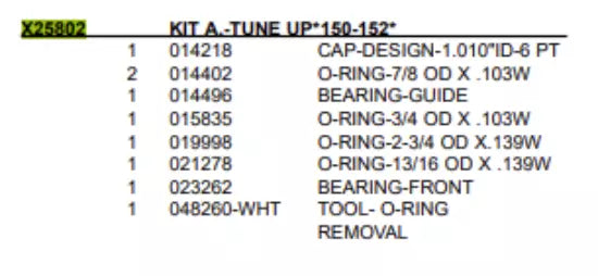 KIT A-TUNE UP is used for the following models: 142,150,152. 