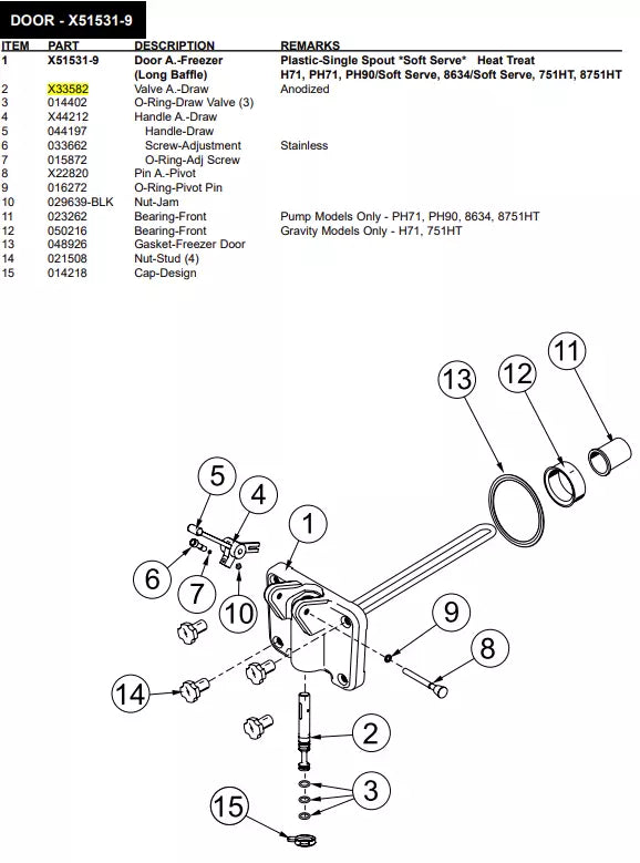 A.-SUCTION VALVE*SELF-CLEANING* is inserted inside the Door A.-Frezeer (Long Baffle) for the following models: Plastic-Single Spout *Soft Serve* Heat Treat H71, PH71, PH90/Soft Serve, 8634/Soft Serve, 751HT, 8751H, Plastic-3 Spout *Soft Serve* Heat Treat H84, PH84, PH85, 754HT, 8754HT, Plastic-3 Spout *Soft Serve* Heat Treat 8784.