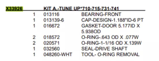 KIT A-TUNE UP is used for the following machine models: 710-715-731-741, 8632 Shake, 702, 332 Shake.