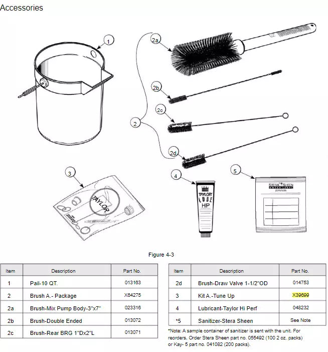 KIT A.-TUNE UP for models: C300, 346, 349.