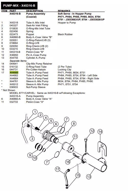 TUBE A.-HEAT T.PUMP FEED S.SER is used to form the Pump Assembly (Coaxial) of the following models: Soft Serve - In Hopper Pump PH71, PH84, PH85, PH90, 8634, 8784 8751 - J3033663/UP, 8754 - J3033826/UP.