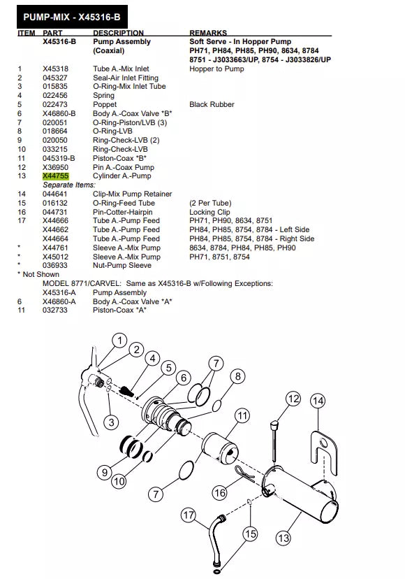 The CYLINDER A,-PUMP*HT*MCD*SS is used to form the pump group of the Taylor ice cream machines of the following models: Soft Serve - Pump in the hopper PH71, PH84, PH85, PH90, 8634, 8784, 8751 - J3033663/ UP, 8754 - J3033826/ UP, Soft Serve - In Hopper Pump PH71, PH84 - J Pump (Denmark).