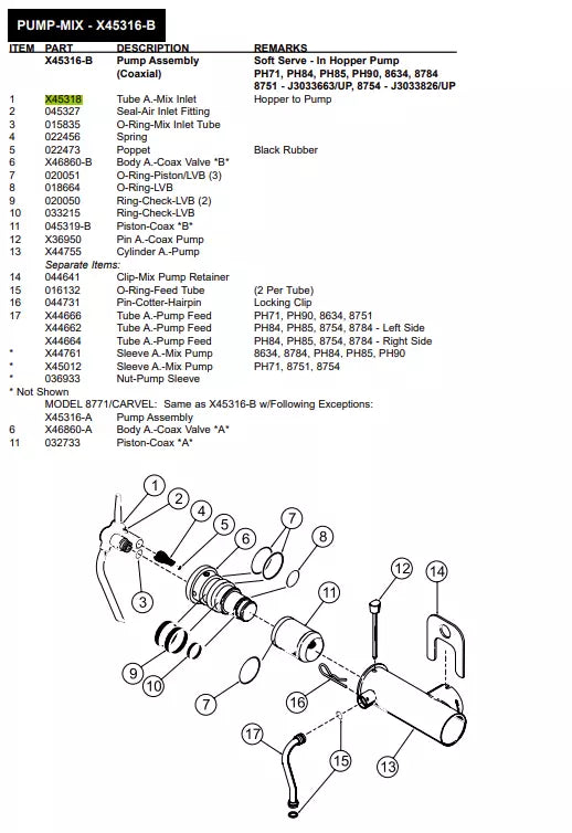 TUBE A MIX INLET-HOPPER PUMP is used to form Pump Assembly (Coaxial) of the following models: Soft Serve - In Hopper Pump PH71, PH84, PH85, PH90, 8634, 8784, 8751 - J3033663/UP, 8754 - J3033826/UP, Shake - In Hopper Pump PH61, PH90, 5472, 8634.