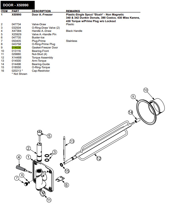 Freezer door seal for use in Taylor slush machines. GASKET DOOR 5.109 IDX5.630OD used for the following machines: 340, 341, 342, 350, 351, 430, 432 and 450.