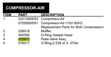 PLATE VALVE ASSY is used to form COMPRESSOR-AIR.