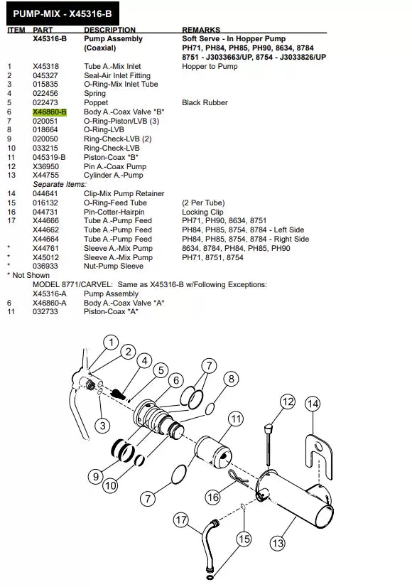 BODY A.-COAX VALVE-HPR-SS-B is used to form the pump group of Taylor ice cream machines of the following models: Soft Serve - In Hopper Pump PH71, PH84, PH85, PH90, 8634, 8784, 8751 - J3033663/UP, 8754 - J3033826/UP.