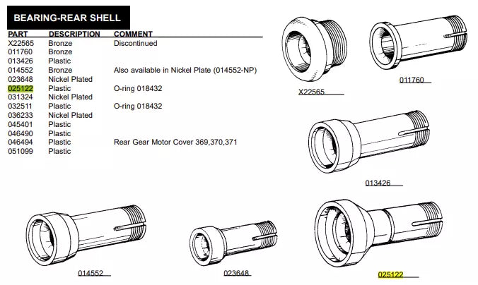 BEARING RAER SHELL PLASTIC TAYLOR.