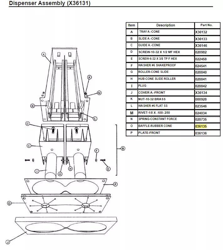 BAFFLE-RUBBER CONE applies to the Model 8664 Dispenser Assembly.