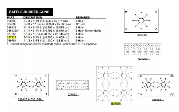 BAFFLE CONE RUBBER is used for the A.-Cone Dispenser 8756 HS.